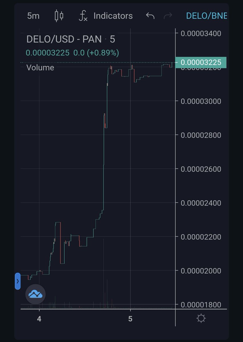 ArrJayRacing tweet media