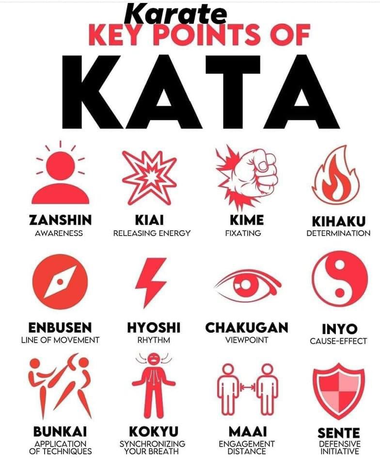 #karateyalgomas