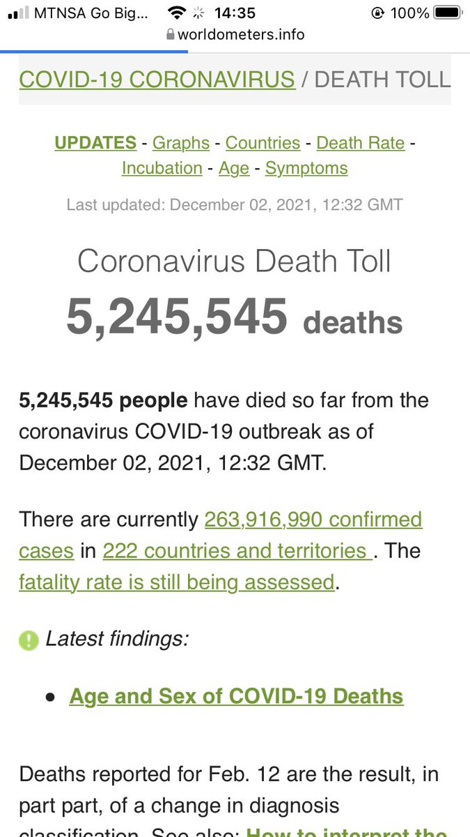 Average South African tweet media
