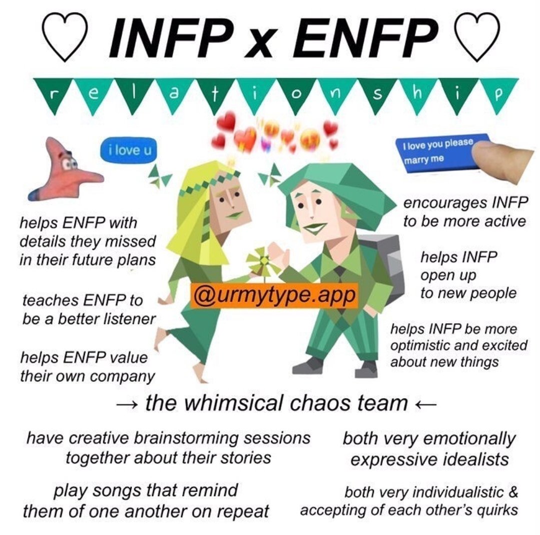 ENFP to INFP <3 : r/ENFP