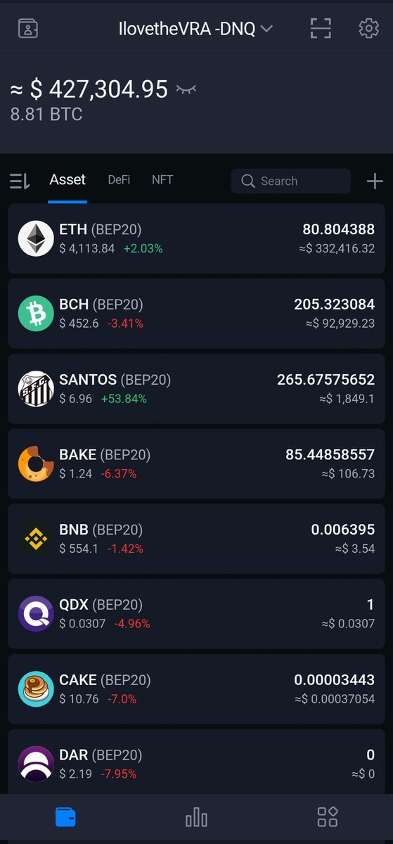 Ilovethebtc's tweet image. 😎😎  They say I&apos;m poor when they haven&apos;t seen my account

RT PIN and comments #IlovetheVRA
There will be a surprise for you