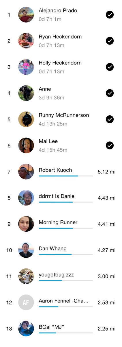 Daniel (@ddrrnt) on Twitter photo The #HumanityFitness runners have done it again! Well done, gang! πββοΈ πββοΈ πͺ
Alejandro! (@?)
<a href="/r_heckendorn/">RyanπββοΈ</a>
@HeckendornHolly
<a href="/ACS63641658/">ACS</a>
<a href="/I_AM_SONINEM/">MILLENNIALS_FOR_YANG π§’πΊβ¬οΈ (aka SONINEM)</a>
@Lor12Lee
<a href="/RobertKuoch/">Robert Kuoch β¬οΈπΊπΈπ</a>
@xeorgina
<a href="/dan_whang/">Dan</a>
<a href="/BJani19/">yougotbugs π§’βπΎππ½ββοΈβ½οΈ</a>
<a href="/aaron_j_fc/">Aaron π§’</a>
@Blu1Gal The #HumanityFitness runners have done it again! Well done, gang! πββοΈ πββοΈ πͺ
Alejandro! (@?)
<a href="/r_heckendorn/">RyanπββοΈ</a>
@HeckendornHolly
<a href="/ACS63641658/">ACS</a>
<a href="/I_AM_SONINEM/">MILLENNIALS_FOR_YANG π§’πΊβ¬οΈ (aka SONINEM)</a>
@Lor12Lee
<a href="/RobertKuoch/">Robert Kuoch β¬οΈπΊπΈπ</a>
@xeorgina
<a href="/dan_whang/">Dan</a>
<a href="/BJani19/">yougotbugs π§’βπΎππ½ββοΈβ½οΈ</a>
<a href="/aaron_j_fc/">Aaron π§’</a>
@Blu1Gal
