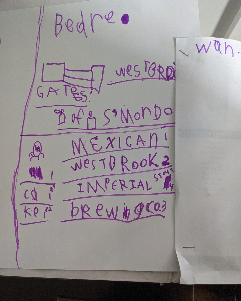 TCircusBrewing's tweet photo. When you find your daughter practicing her hand writing. #craftbeer #local #chsbeer @westbrookbeer https://t.co/Pe3SAOzk0b