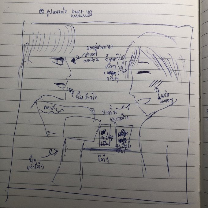บรีฟ                         ไฟนอล 