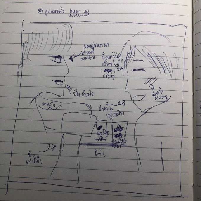 บรีฟ                         ไฟนอล 