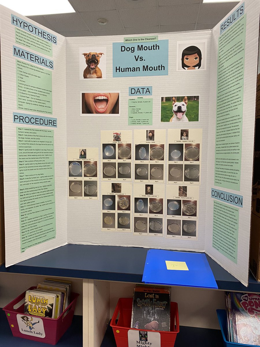 Our Science Fair was fantastic! Students at Windsor Forest Elementary went above and beyond. Off to District and then State! <a href="/TchrMommy7/">Renee Anderson</a> <a href="/WindsorForestES/">Windsor Forest Elementary School</a> #WFESisGoodtoGrOw