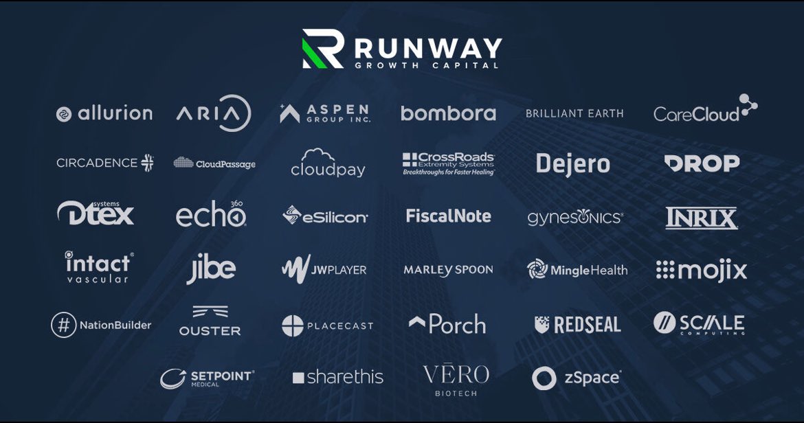 ImpactPartnrs's tweet photo. Congrats to #venturedebt client @RunwayGrowth on building such an impressive portfolio of companies engaged in #venturefinancing. Proud to be your PR agency of record since 2019! #venturelending #growthcapital #growthdebt #venturecapital
Congrats to @DavidSpreng and his team! https://t.co/M4j4z7ab3a
