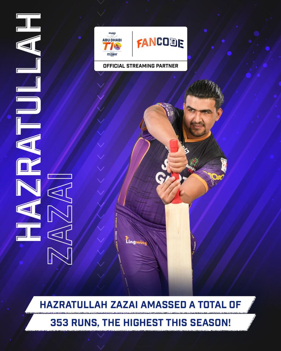 FanCode's tweet photo. #ICYMI
Presenting before you some of the lasting moments of this season of the #AbuDhabiT10 League. ๐ฅ
Which performance left a mark for you? ๐ค
To enjoy all things sports, download the #FanCode app ๐ https://t.co/NhBMDC1MiN
#CricketOnFanCode #ADT10onFanCode @T10League https://t.co/Ya7aI5jSI7