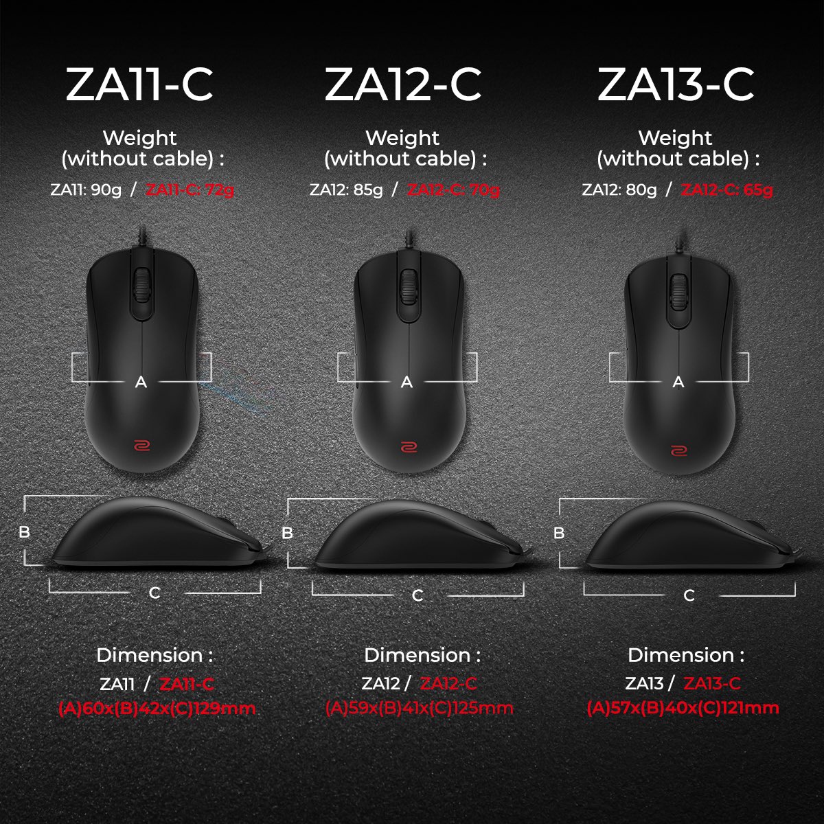 ZOWIE on Twitter:
