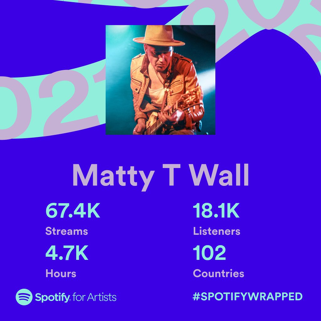 Matty T Wall tweet media