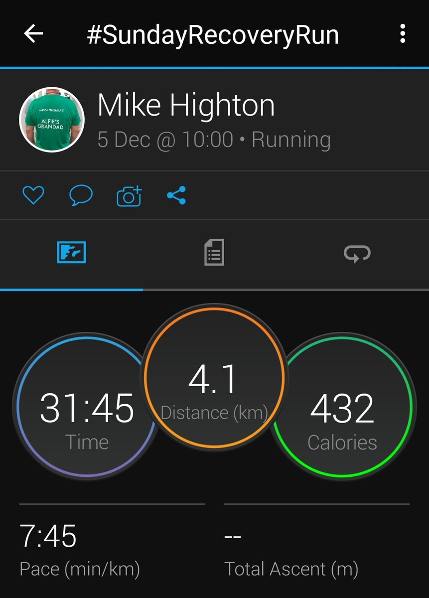 isright's tweet photo. #SundayRecoveryRun well done to Hilary & Victoria for a negative splits 5km, to Craig for a faster almost 4km (round up next time). Big shout out to Anne & Natasha - fastest 4km ever for them. Welcome back to Linda for a fast 3km+ and staying strong #VirtualCoach #teacher5aday https://t.co/jrRtezn3F6