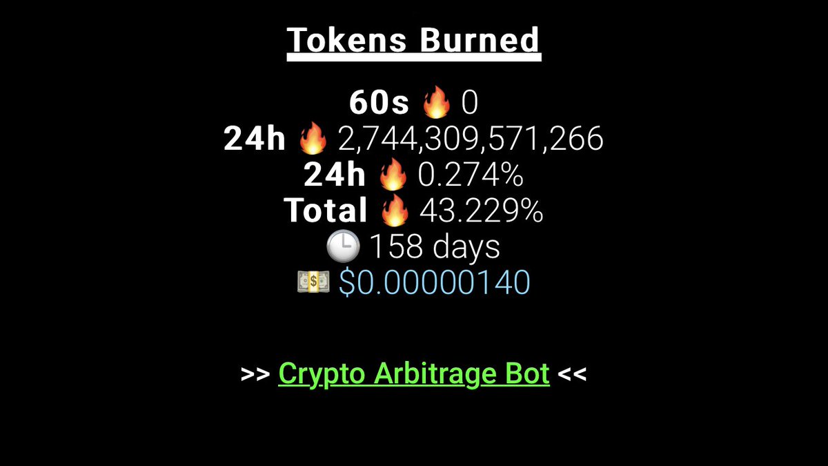 SafemoonWarrior's tweet photo. @WatcherGuru 2.7T in the last 24h Guru 🤯 https://t.co/dQNngBrs3G