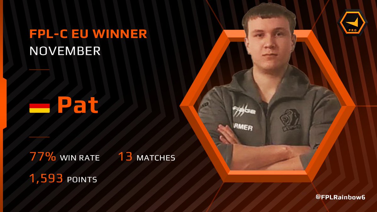 FPLRainbow6's tweet photo. Congrats to @Pat_r6 for Winning FPL-C EU and being promoted to #FPLR6 for the next Season! 🔥 https://t.co/naSUEm9rPj