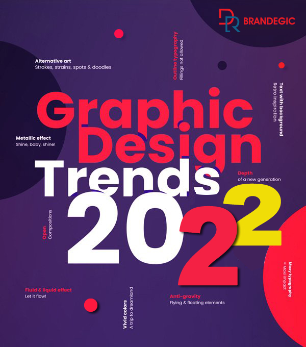 Graphic Design 2022

drbrandegic.com

#graphicdesign #cataloguedesign #graphic #brochuredesign #business #labeldesign #stickerdesign #SpotifyWrapped