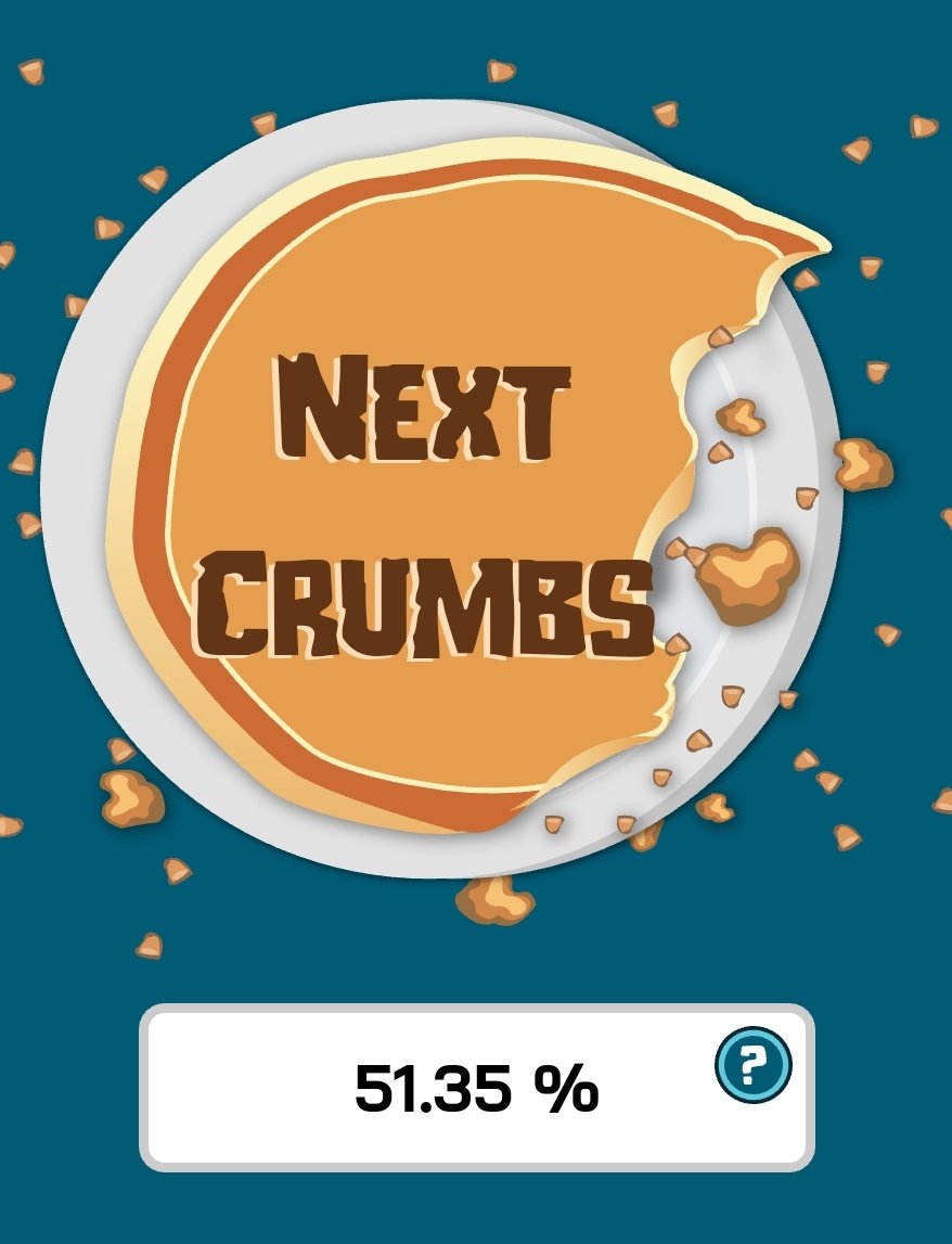 Woah, Crumbs are just over 50% already. #TheBeastOfBSC has been hungry lately.

#CakeMonster #Crumbannos  #1BillionMcapIsProgrammed @thecakemnstr $MONSTA #yields #passiveincome #YieldFarming #DeFi #pancakeswap #CAKE