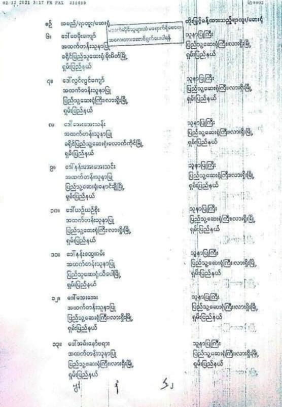 TheChindwin's tweet photo. A total of 22 senior nurses who do not join civil disobedience movement (CDM) in Kutkai, Lashio, Namkham , Maiye, Moemeik, Lohkan, Naungchu, Tibaw, Thipaw from Kyaukme and Pansan townships in Northern #Shan State are promoted by the Ministry of Health under the military council. https://t.co/StCgpYXPp7