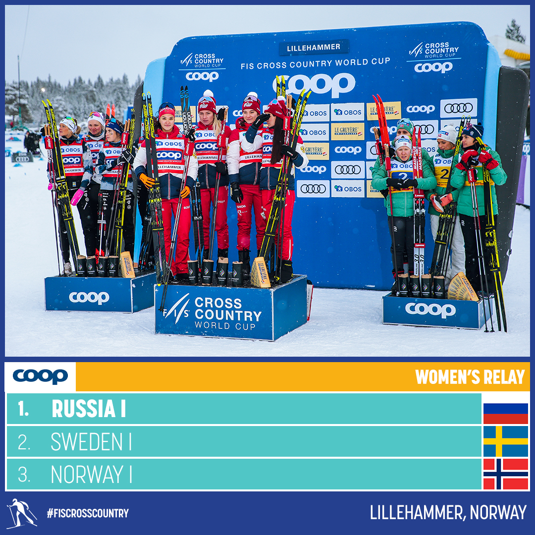 лыжные гонки расписание. календарь соревнований по лыжным гонкам. расписание лыжных гонок кубок мира 2020-2021. лыжные гонки сегодня расписание. лыжные гонки олимпиада 2022.