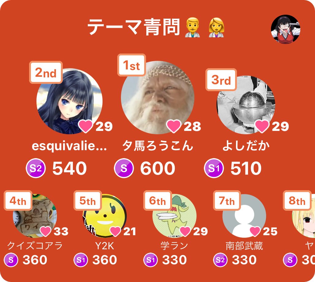 LMNS37801's tweet photo. みんなで早押しクイズで24位入賞！
アプリダウンロードはこちらから
https://t.co/qAuKpsn0oe
#みんはや
ありがとうございました https://t.co/80urW4TTkM