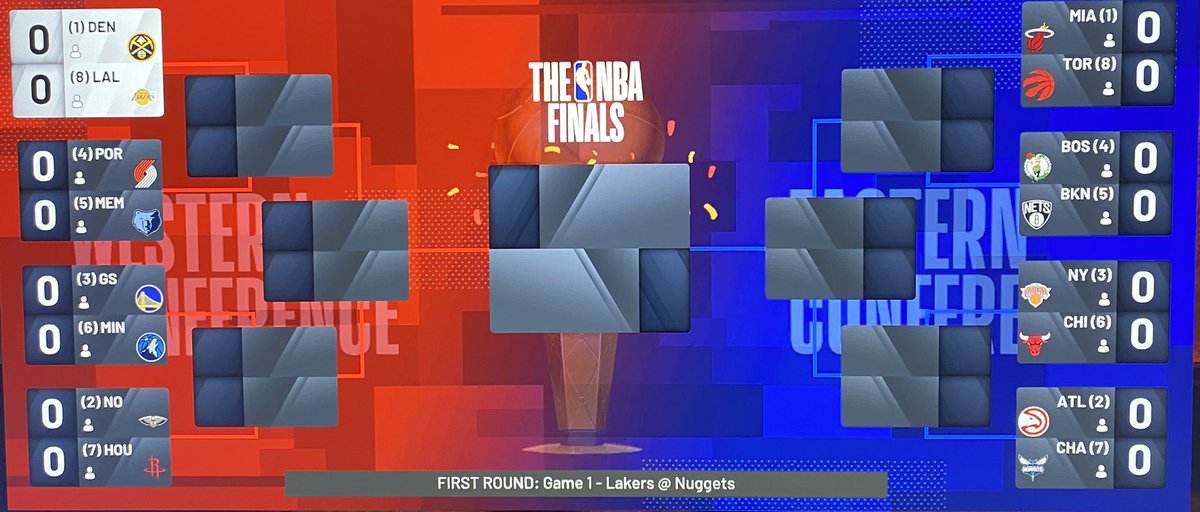 Our season 3 playoff bracket!! Some great matchups!! Will we see a Blazers v Heat part 3 to end our league or will there be a completely new champion