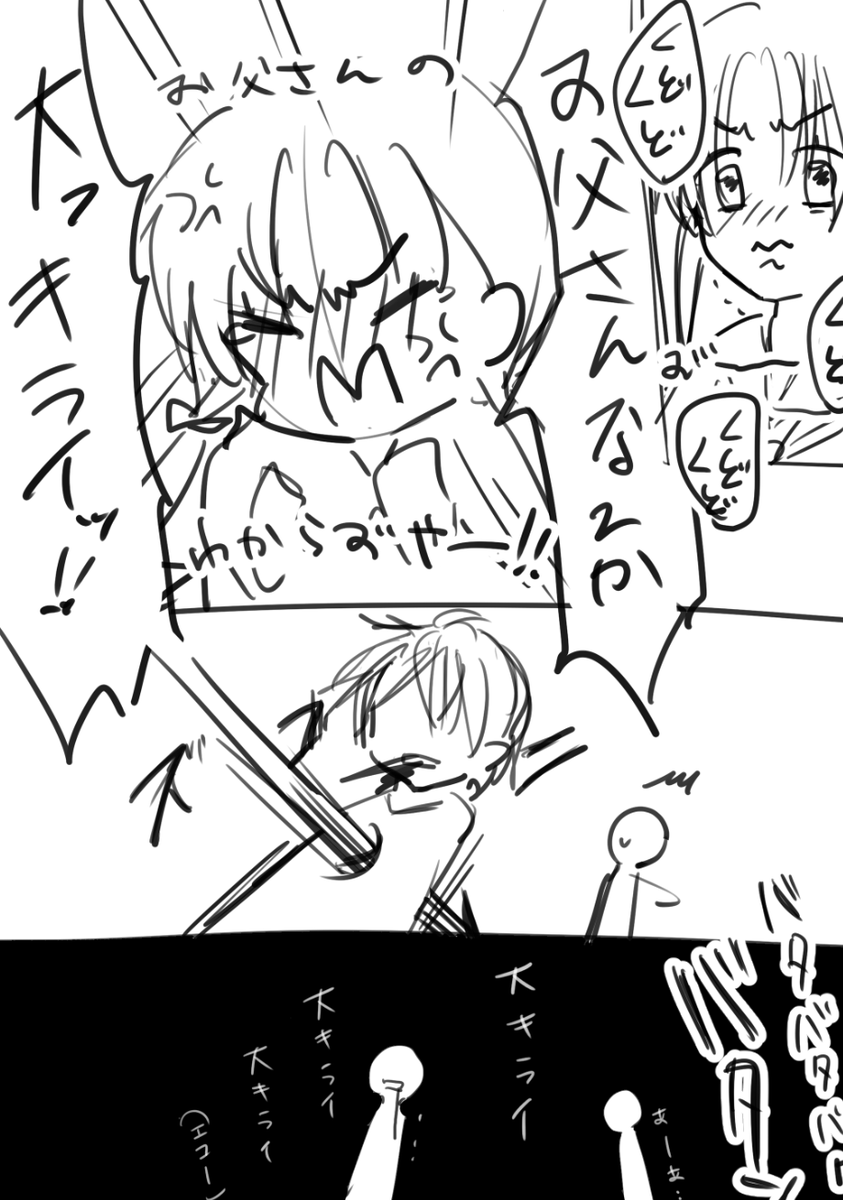 現パロで彼氏をなかなか認めてくれないパッパとこういうベタな親子ゲンカしてるところ見たい 