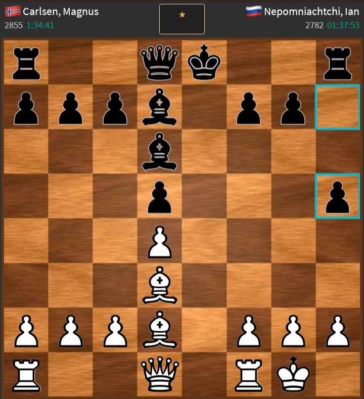 Chess-Brabo: 2021