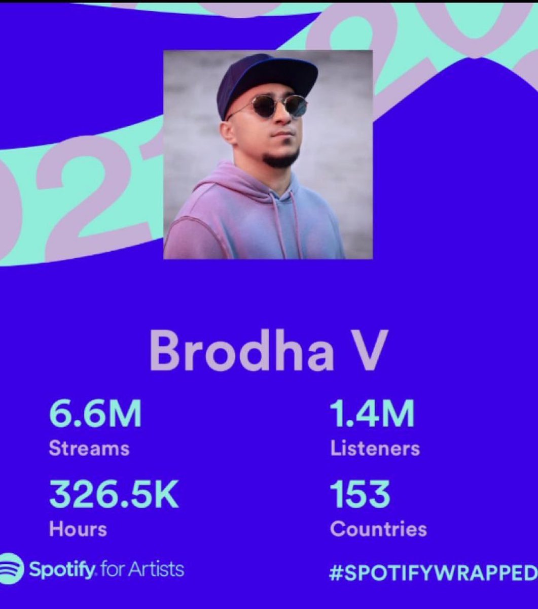BrodhaV's tweet photo. Thank you all for all the support and love!
2022 will be bigger!
#spotifywrapped https://t.co/JMRKbAzEPl