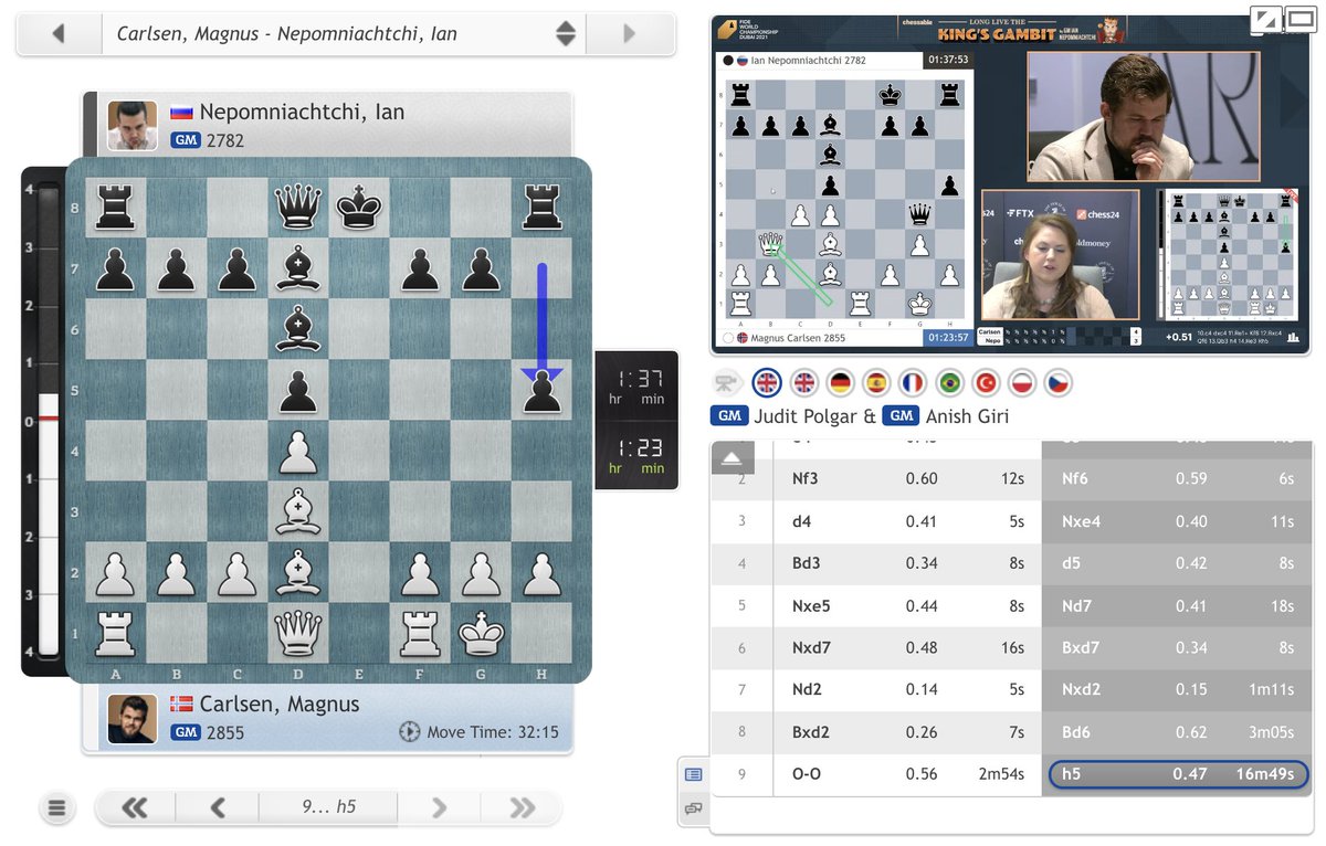 Long Live the King's Gambit
