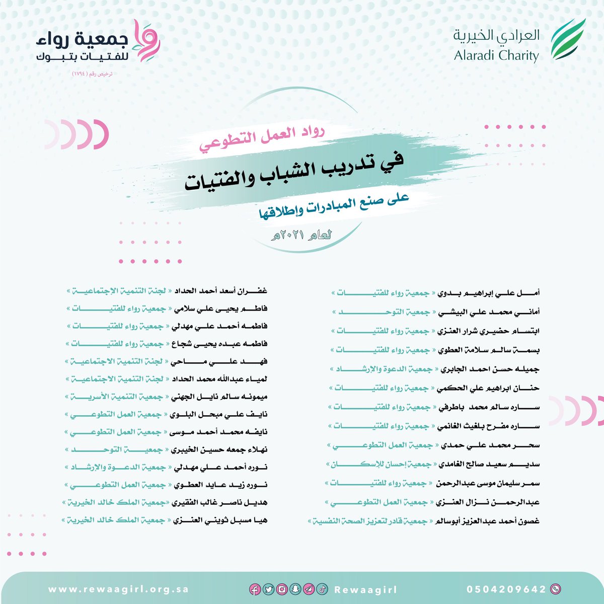 rewaagirl's tweet photo. إلى من أعطوا وأجزلوا بعطائهم إلى من ضحوا بوقتهم وجهدهم.. يا من لو أتينا بالتقدير كلمة ما وفي ببعض قدركم.. فلا تحمل قواميسنا كلمة شكر أو عبارة امتنان تعبر عما في القلوب و ستظلون لرِواء رمز وفاء تفخر  وتباهي به .. #تخطيط_وإطلاق_المبادرات_الشبابية 
#اليوم_العالمي_للتطوع https://t.co/q9ykF9xjuo