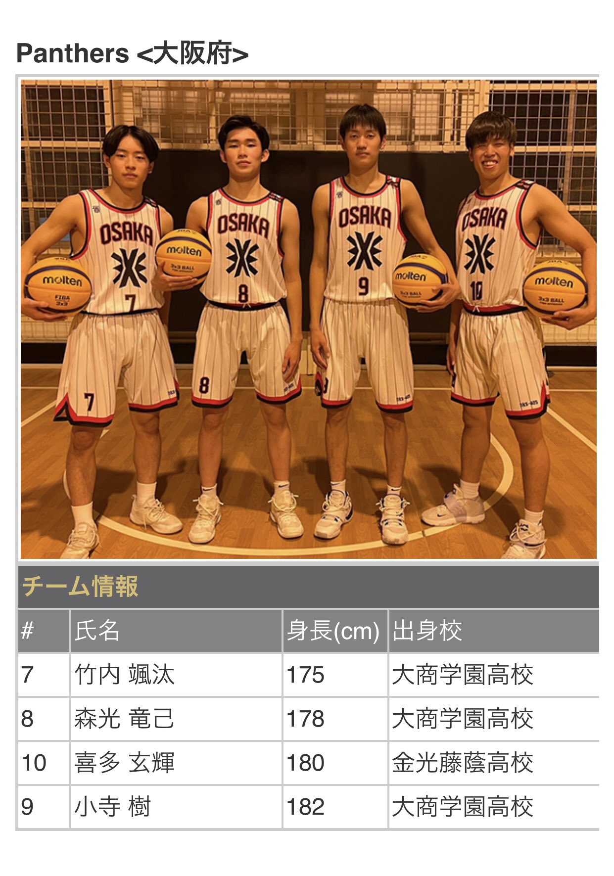 金光藤蔭高校 女子バスケットボール部 (daisy_beetles) / Twitter