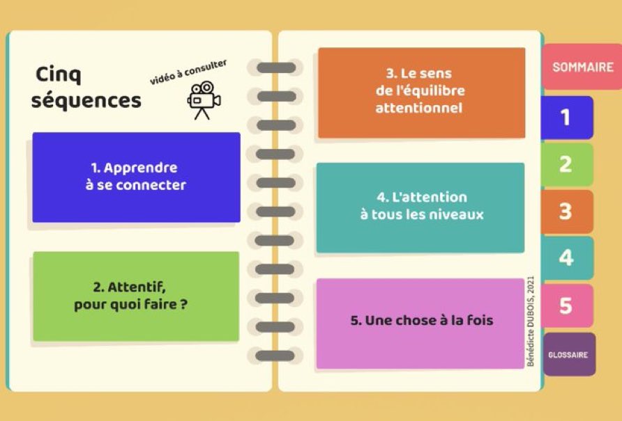 florencelebras's tweet photo. Voici le carnet d'accompagnement du programme ADOLE (JP Lachaux) réalisé par Bénédicte Dubois pour mieux comprendre les mécanismes de l’attention dans le second degré #attention #ADOLE https://t.co/JRzJcZKSjd https://t.co/KYmANceNuN