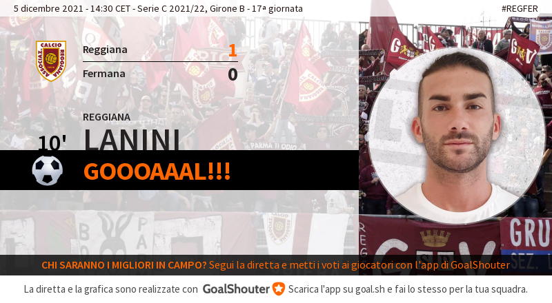 ReggianaLIVE's tweet photo. 10' #REGFER 1-0: Goal di Lanini (Reggiana) su assist di Luciani! https://t.co/NMbygfYIUg https://t.co/T1oWyfRhqv