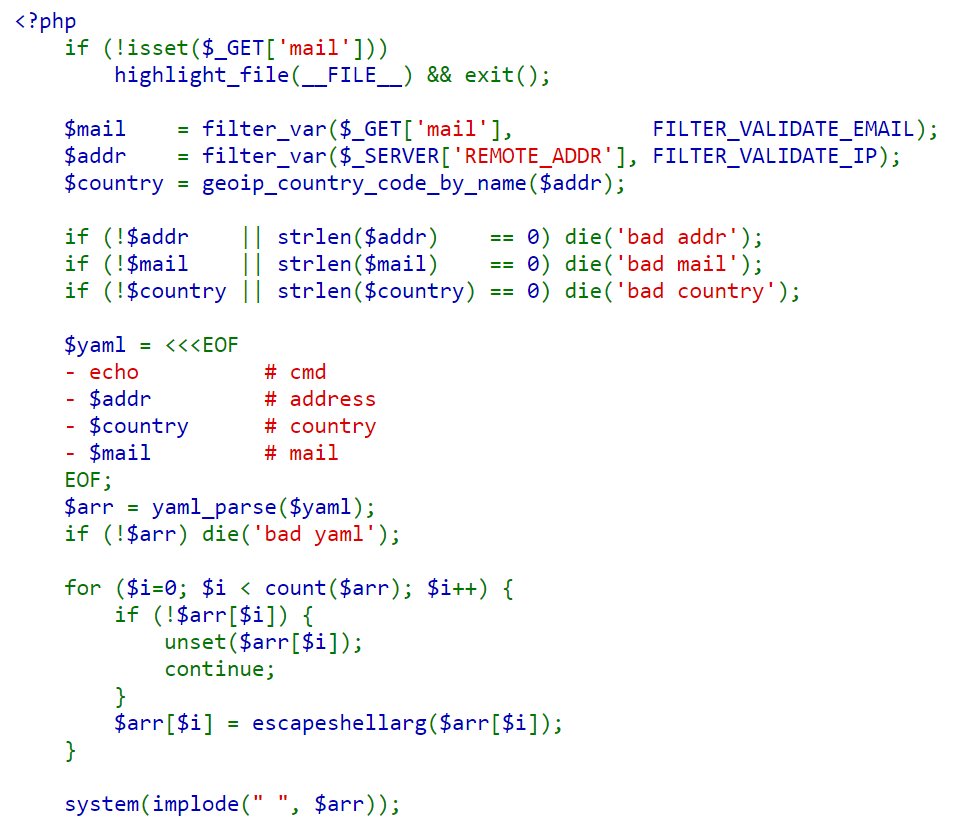 Orange Tsai  🍊 tweet media