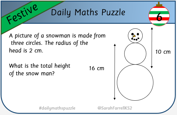 SarahFarrellKS2's tweet photo. #edutwitter #dailymathspuzzle #festivemaths https://t.co/B8SmMSIlHm
