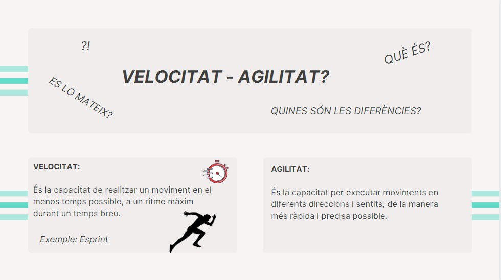 Josselyn5262965's tweet photo. A la darrera sessió es va xerrar de la diferencia que hi ha entre velocitat i agilitat. Trob que són conceptes similars però no iguals, i que un necessita de l’altre per dur-se a terme. 

@EFsaludable_UIB #22121_uib https://t.co/uzYtwoyUH5