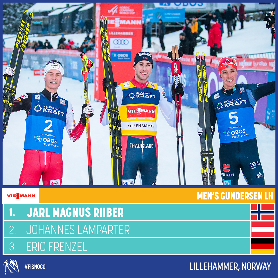 FIS Nordic Combined tweet media