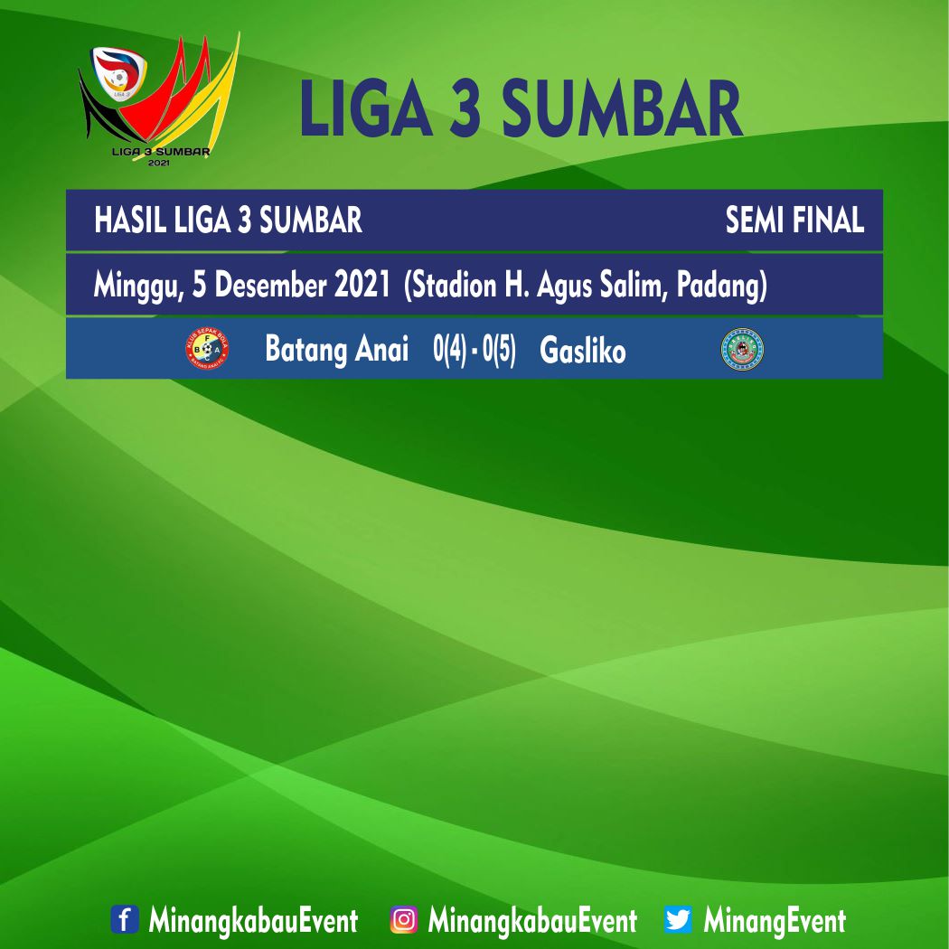 MinangEvent's tweet photo. Hasil Semi Final pertama Liga 3 Sumbar 2021.
Gasliko 50 Kota vs Batang Anai FC, melalui adu pinalti 5-4.

#liga3 #liga3indonesia #liga3sumbar #jadwalliga3sumbar #hasilliga3sumbar #semifinalliga3sumbar #jankarehbana #psp #psppadang #batanganaifc #pskb #gasliko https://t.co/YsofAK8w4A