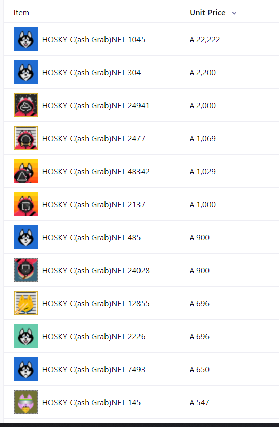 hoskytoken's tweet photo. #HOSKY #CNFT, The only place where the most common traits go for more than the rare ones.

#cardano #ada $ada #hosky #hoskytoken $hosky #memellionaires https://t.co/m2ImjCJDqN