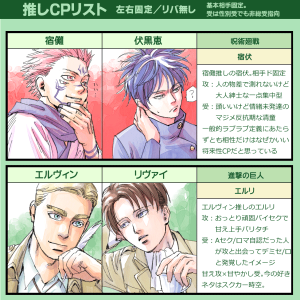 雑多アカウントのヲタ呟き傾向説明書的なもの
(固定ツイ用) 
