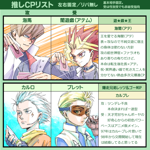 雑多アカウントのヲタ呟き傾向説明書的なもの
(固定ツイ用) 