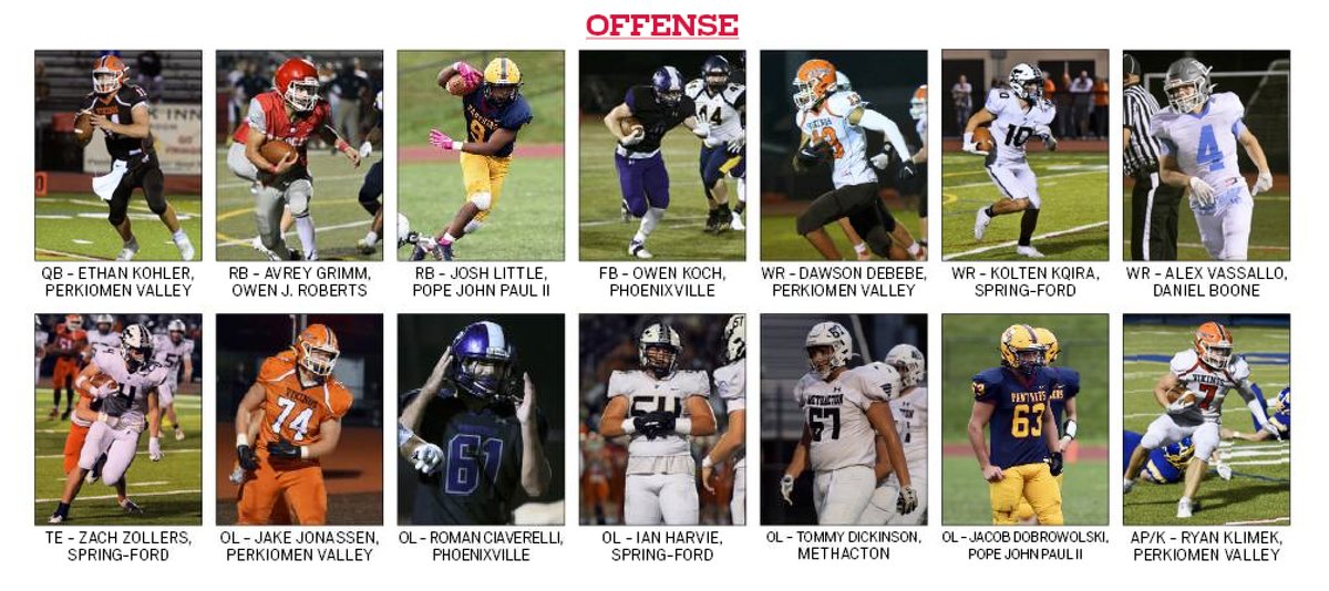 Mercury All-Area: 2021 Football Teams - papreplive.com/2021/12/05/mer…