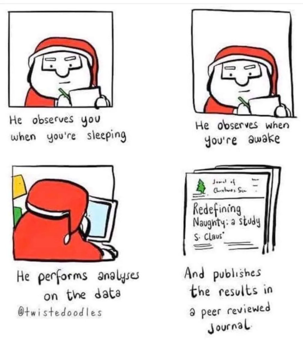 paperpile's tweet photo. Via @twisteddoodles. https://t.co/P46WVNMLnn