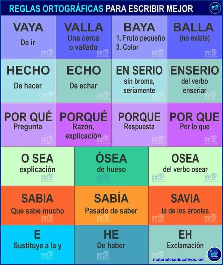 Para tener presente