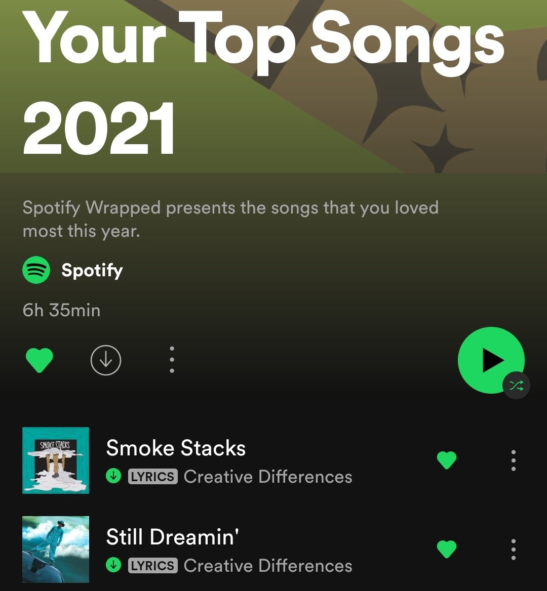 Professor_Odd's tweet photo. @LarsonMcdonald @dandrufffking @jumpsuitboys My favourite find of the year clearly! Thanks for the tunes boys! 🛍️ https://t.co/MnjOBE3otn
