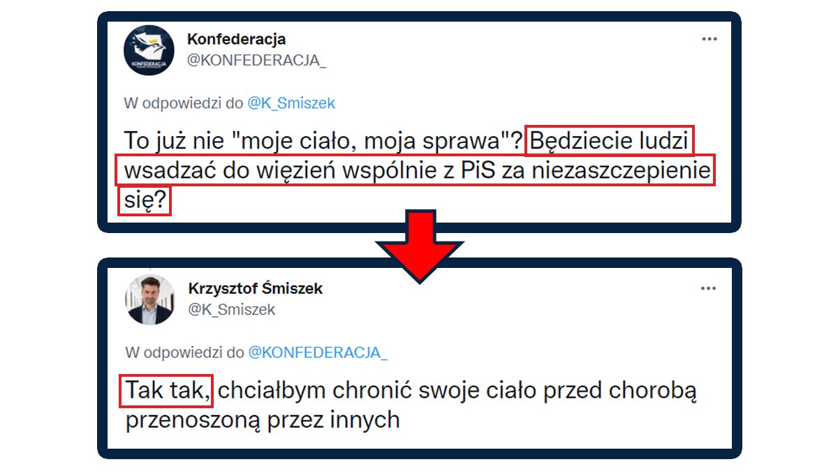 Konfederacja tweet media