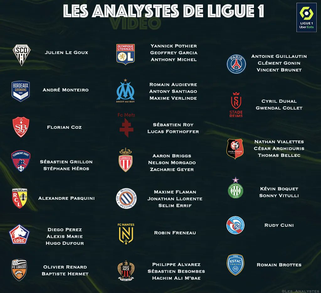 Les Analystes tweet media
