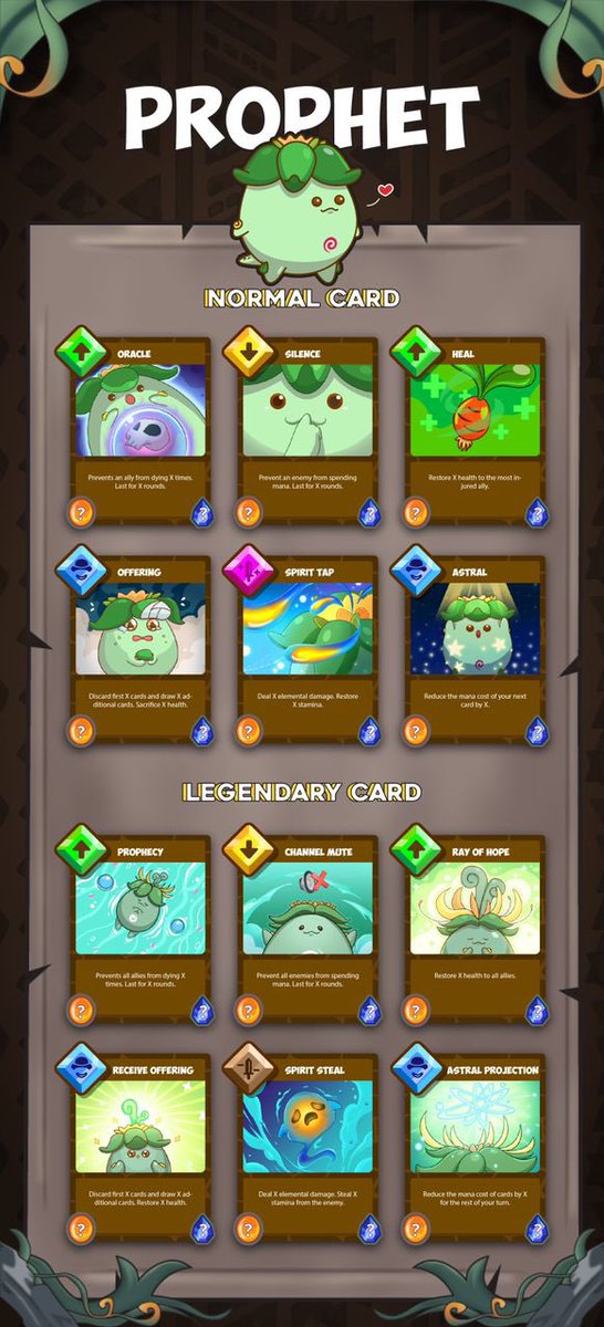 Monsta_Infinite's tweet photo. 🔥Prophet Skill Cards🔥
Introducing the Normal and Legendary Monsta Skill Cards from the Prophet Class, the Intelligent type from the Rhea Nation🎉

Note that your Monsta can only attain some of these cards if they contain a Prophet Class body part. https://t.co/YoJrap05mf