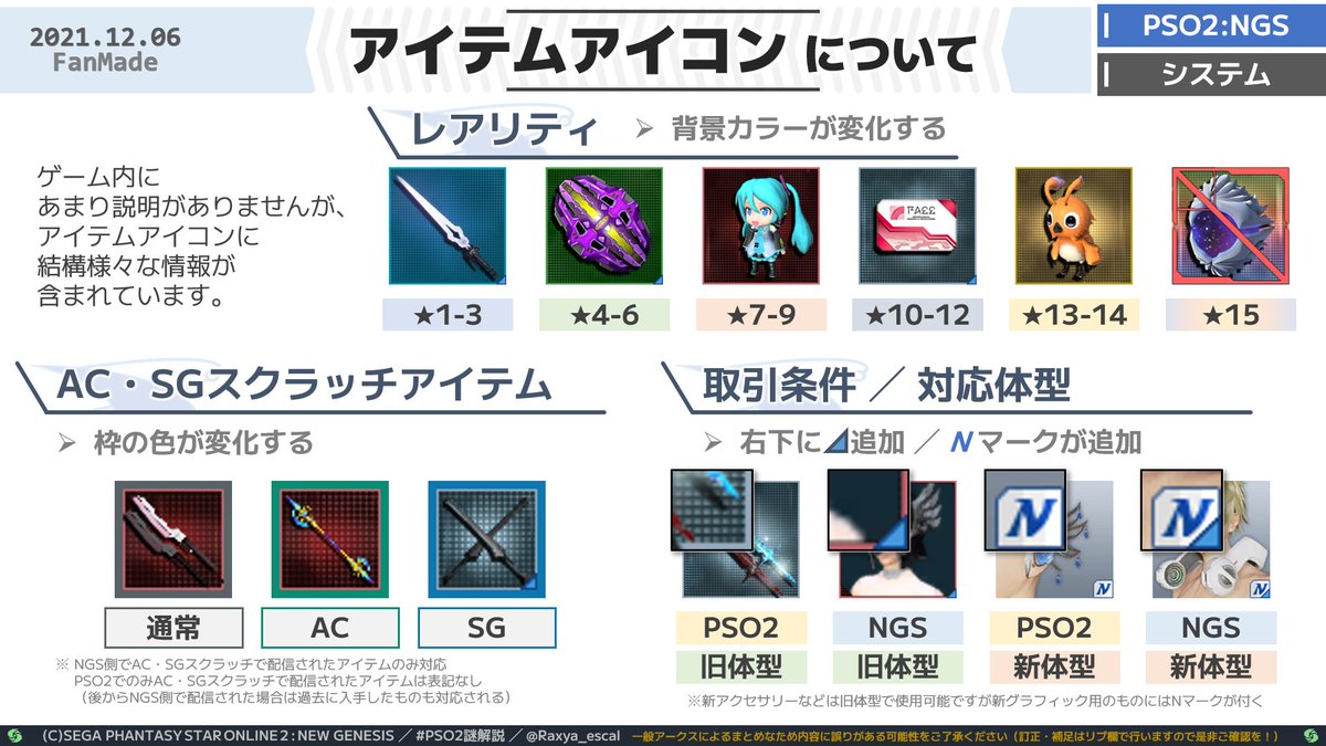 由良 Queneauaugust Twitter