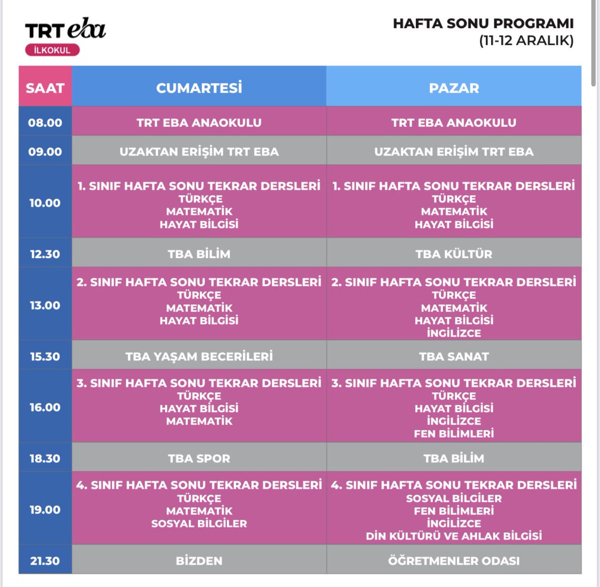 🔬📺📚TRT EBA kanallarında bu hafta harika içerikler sizleri bekliyor😊

Detaylı ilkokul programı👇
meb.ai/KbG6aY

#mebeba #öğretmen #öğrenci #okul #eğitim <a href="/tcmeb/">Millî Eğitim Bakanlığı</a>