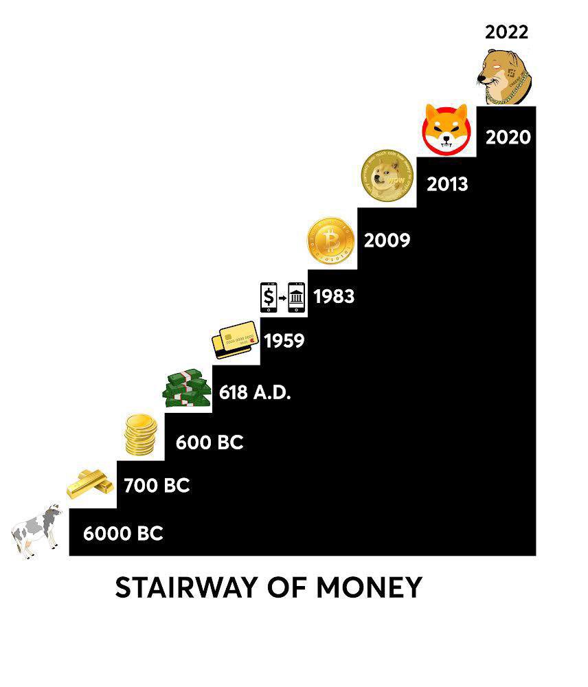 lowkeyfr's tweet photo. https://t.co/OGj21k8jzs