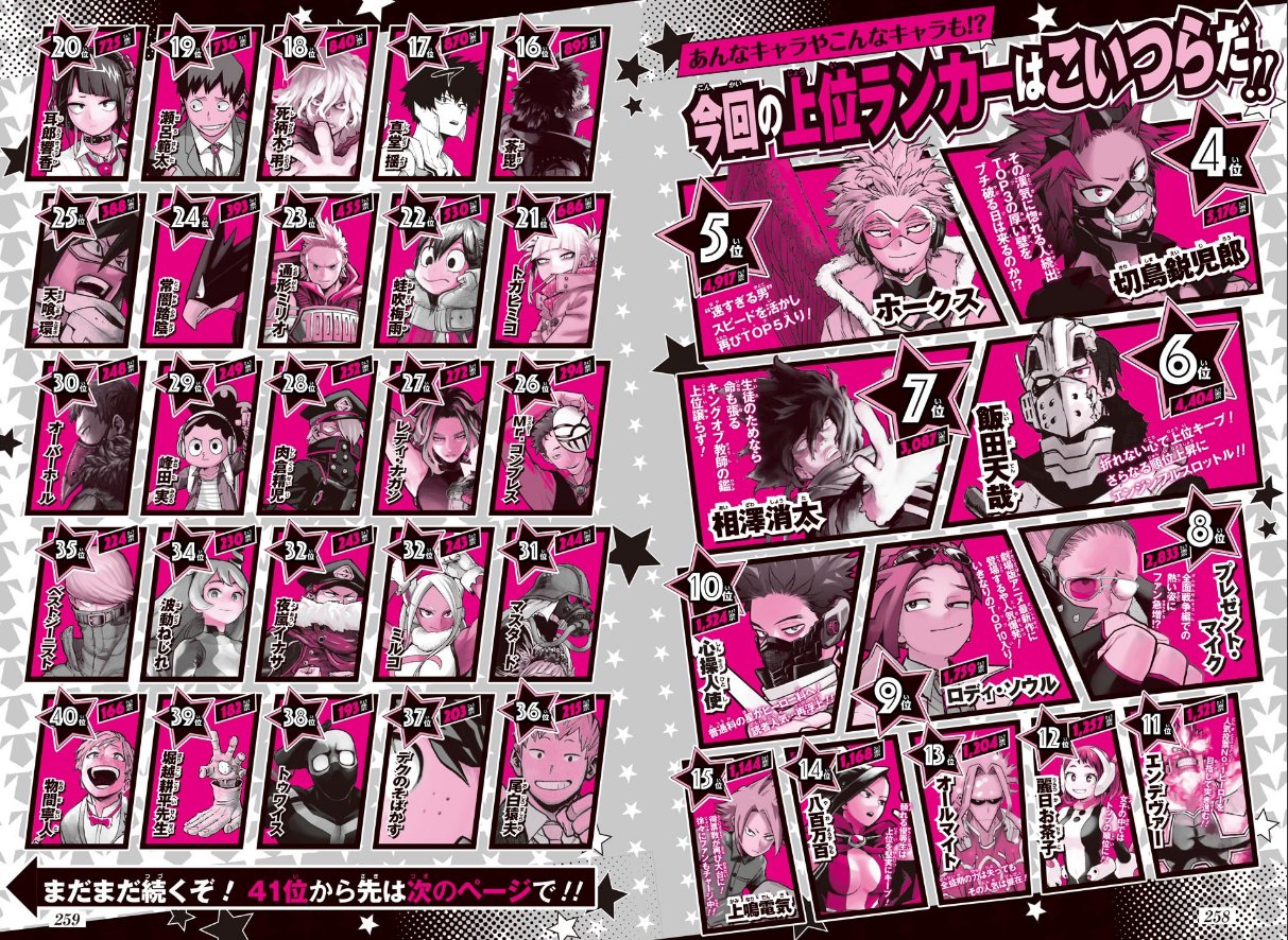 Shonen Jump News Unofficial on Twitter "My Hero Academia 7th
